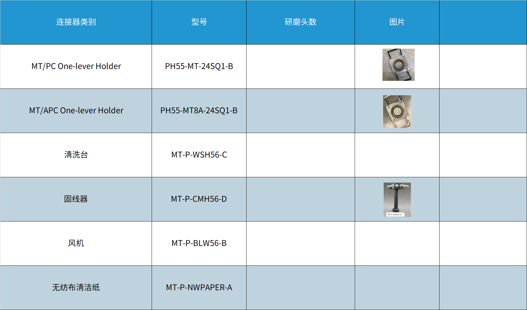 多芯研磨夹具 及附属品.png