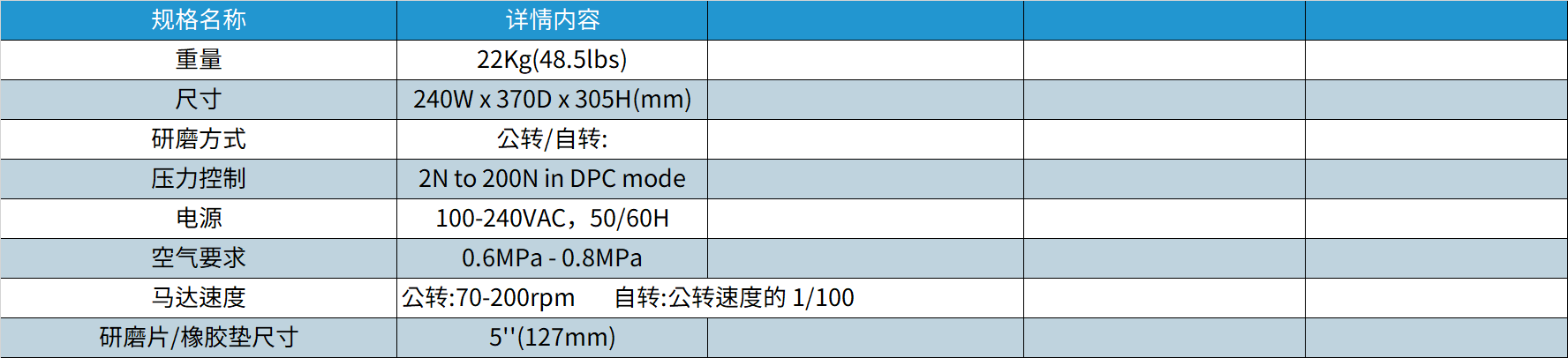 技术规格  SFP-560A2 （中）.png