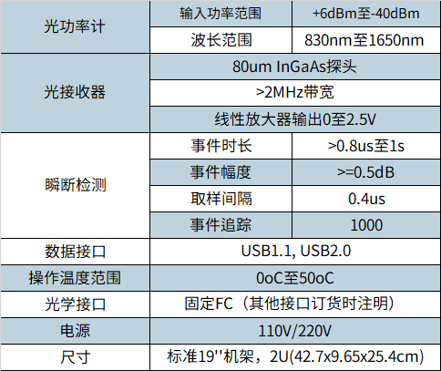 规格参数.jpg