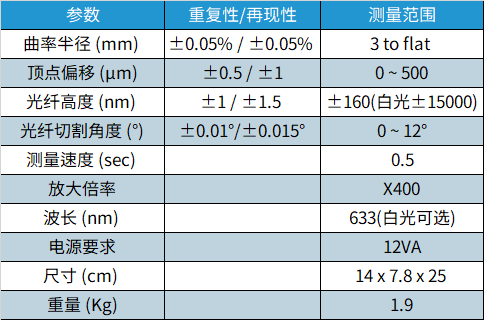 技术参数.jpg