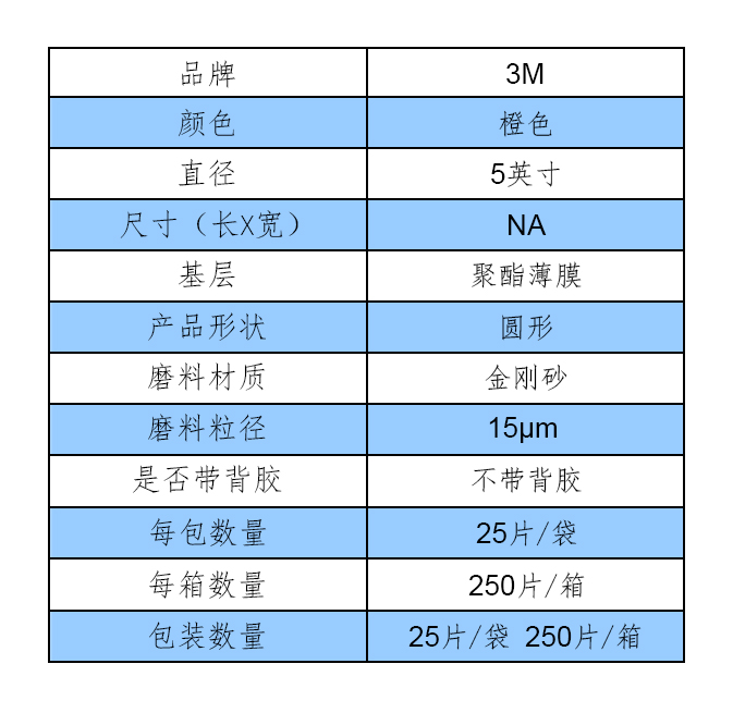 参数表格模版（中文）-