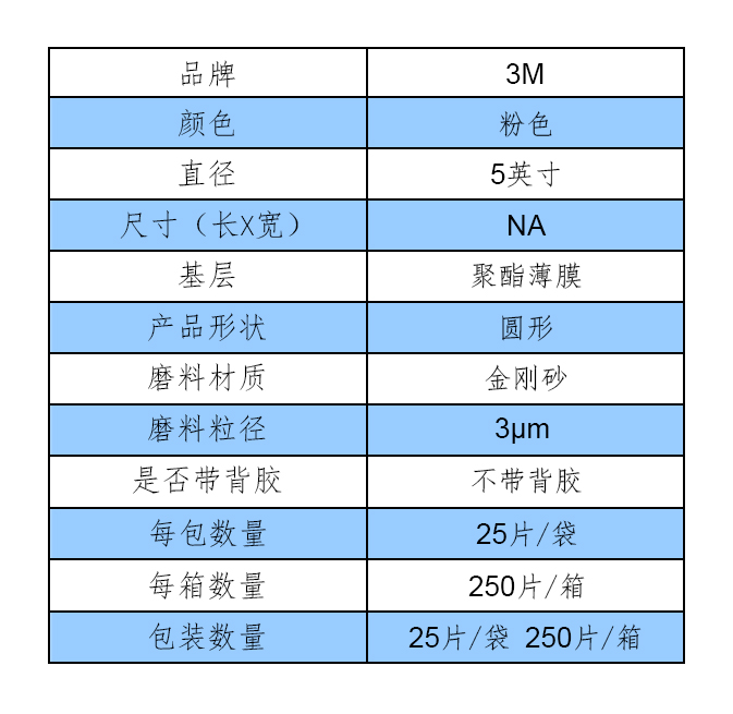 参数表格模版（中文）-