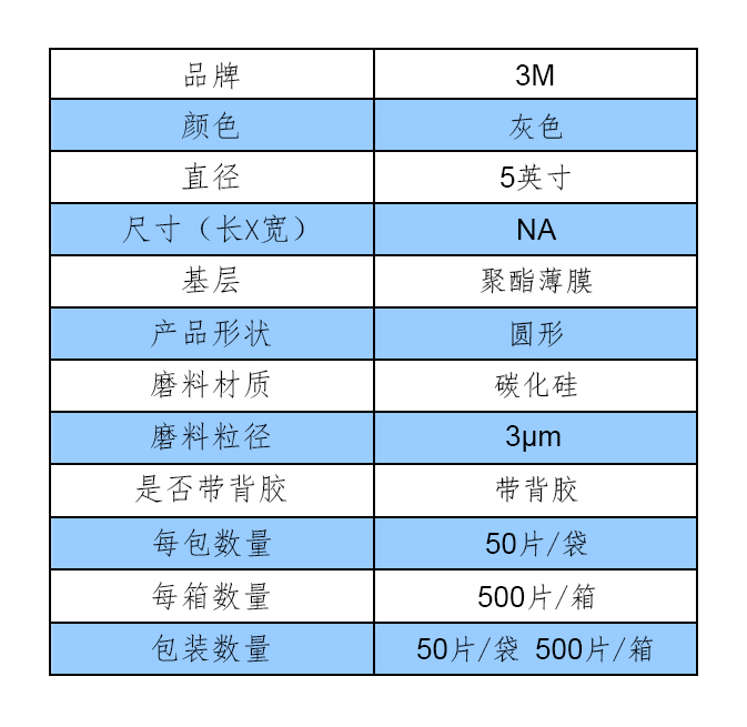 参数表格模版（中文）-