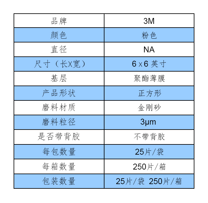 参数表格模版（中文）-