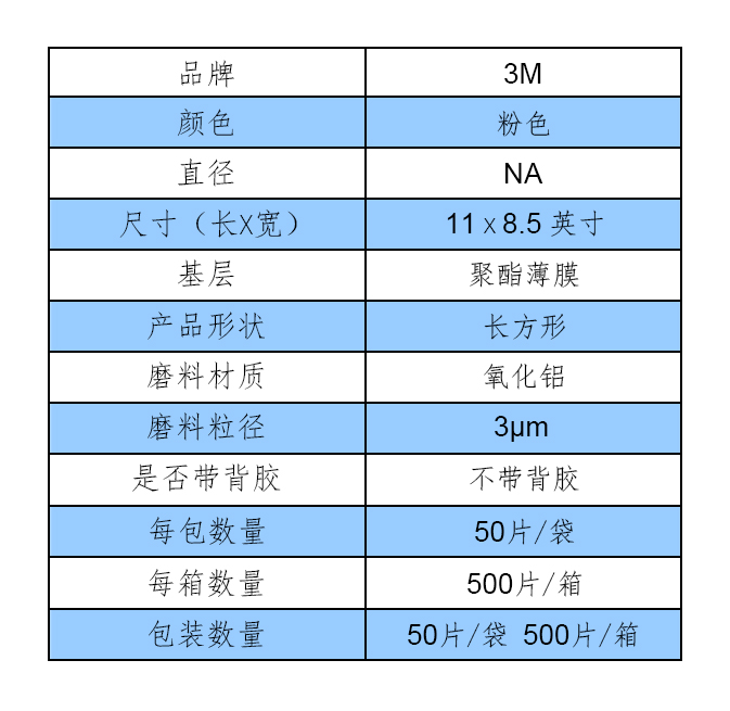 参数表格模版（中文）-