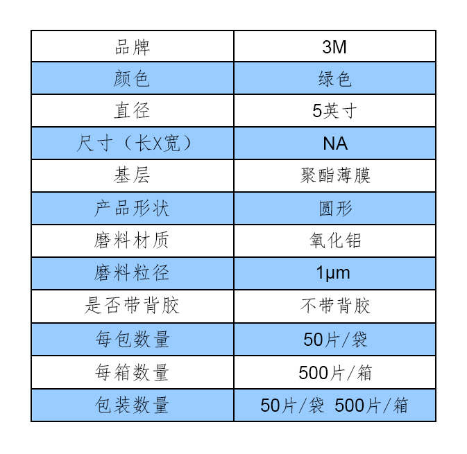 参数表格模版（中文）-