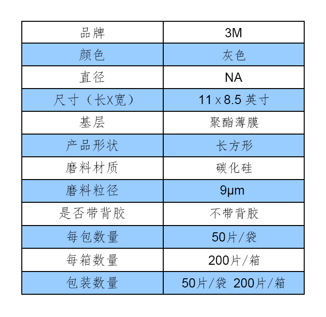 参数表格模版（中文）-