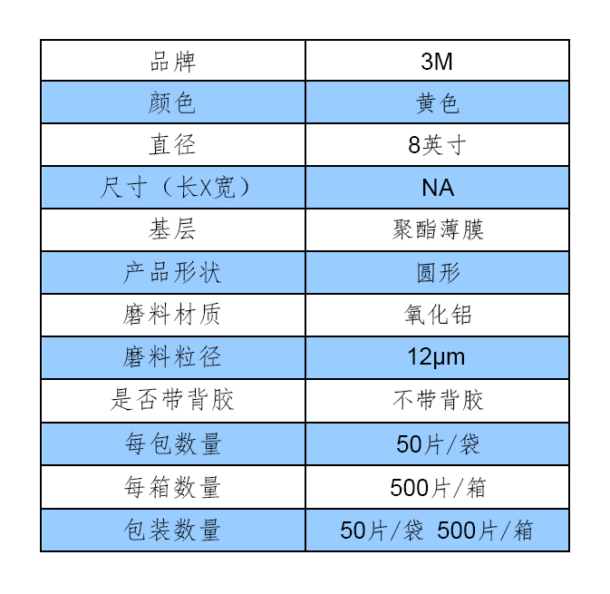 参数表格模版（中文）-