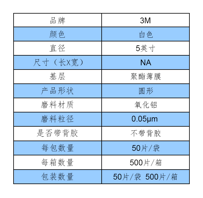 参数表格模版（中文）-