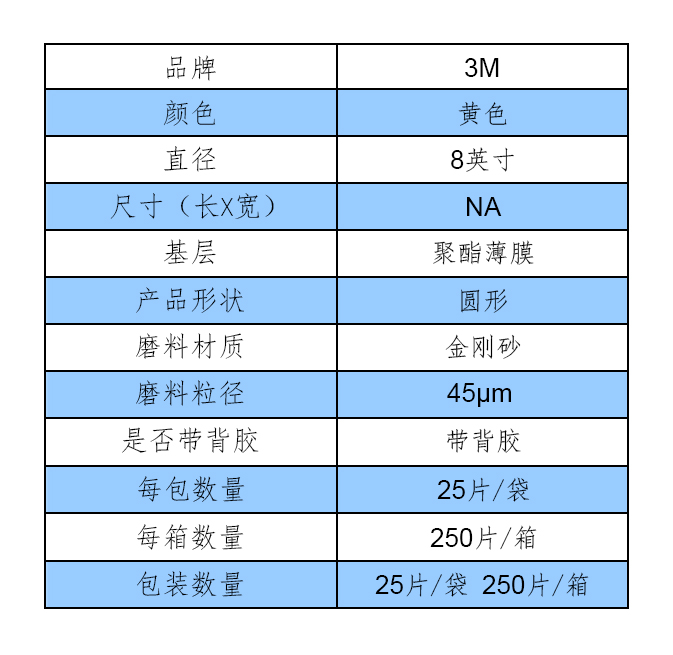 参数表格模版（中文）-