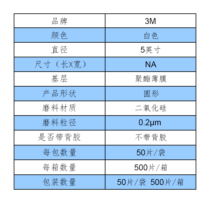 参数表格模版（中文）-