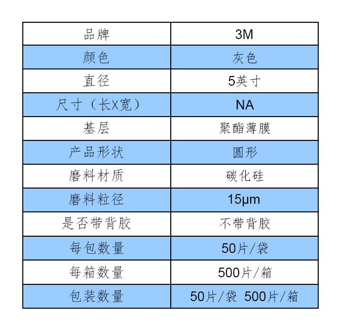 参数表格模版（中文）-