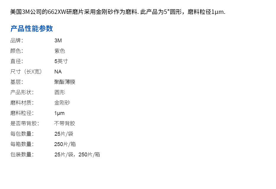 简介模版（中文）