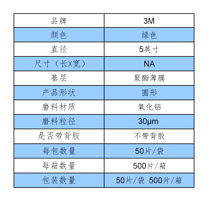 参数表格模版（中文）-