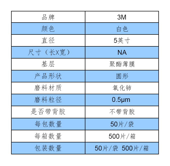 参数表格模版（中文）-