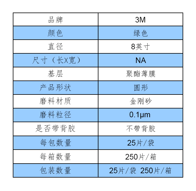 参数表格模版（中文）-