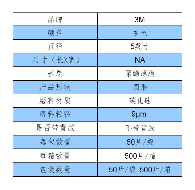 参数表格模版（中文）-