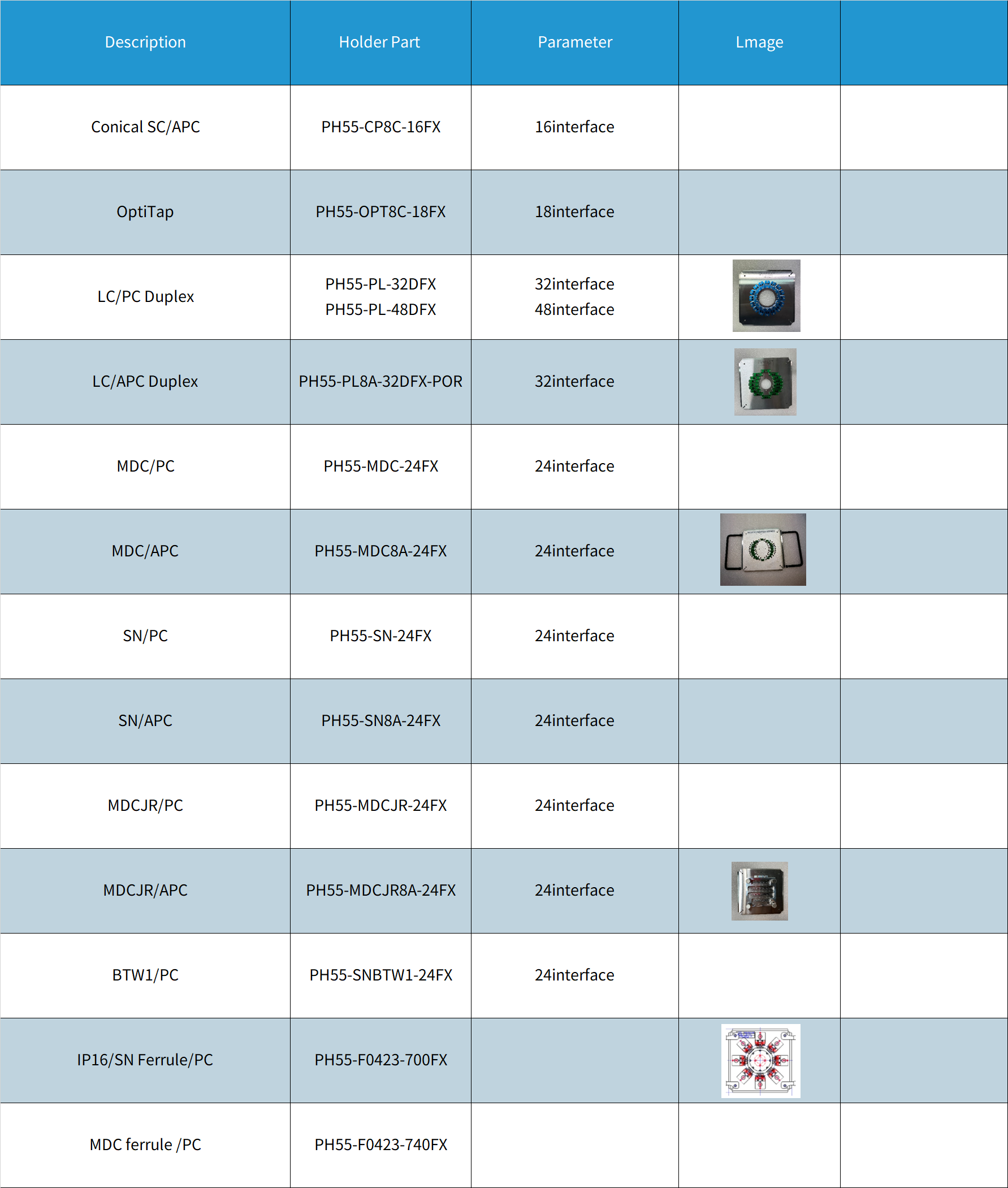 FIXED D.P.C. HOLDERS（SFP-560A2C-SP1）.png