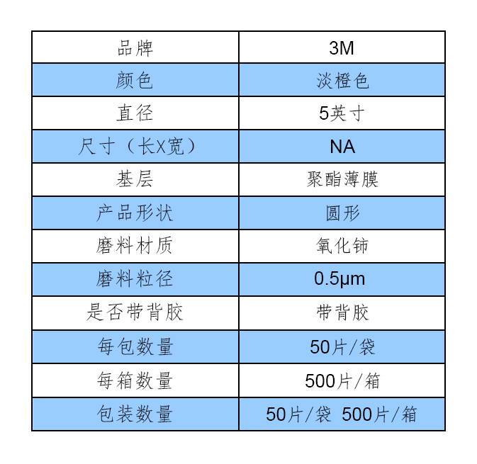 参数表格模版（中文）-