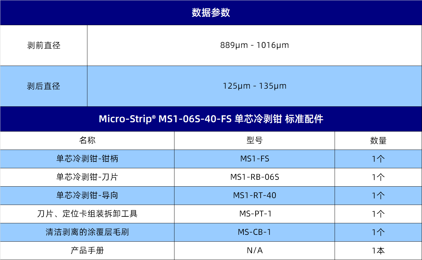 MS1-06S-40-FS规格参数