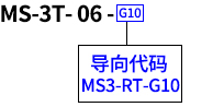 MS-3T-06-G10纵向热剥钳选用示例