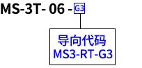 MS-3T-06-G3纵向热剥钳选用示例