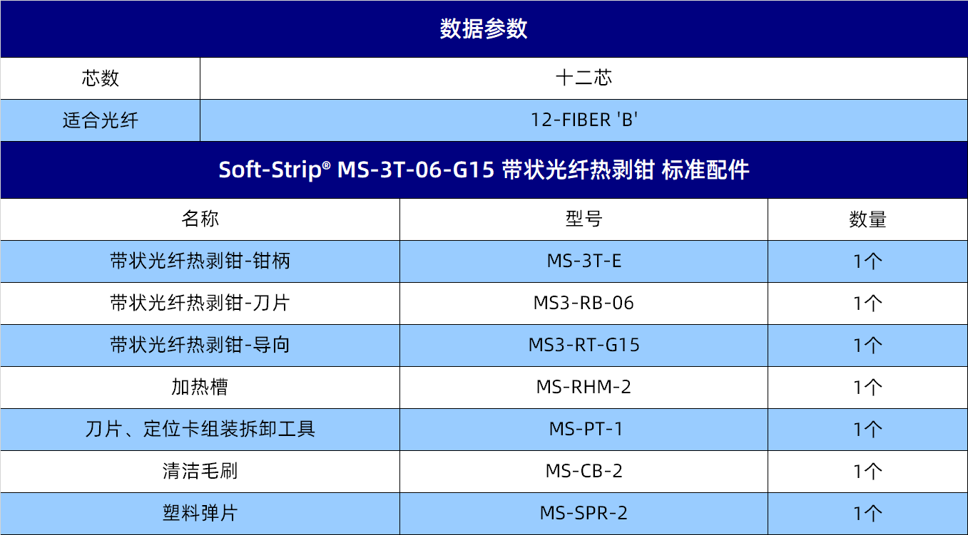 MS-3T-06-G15规格参数