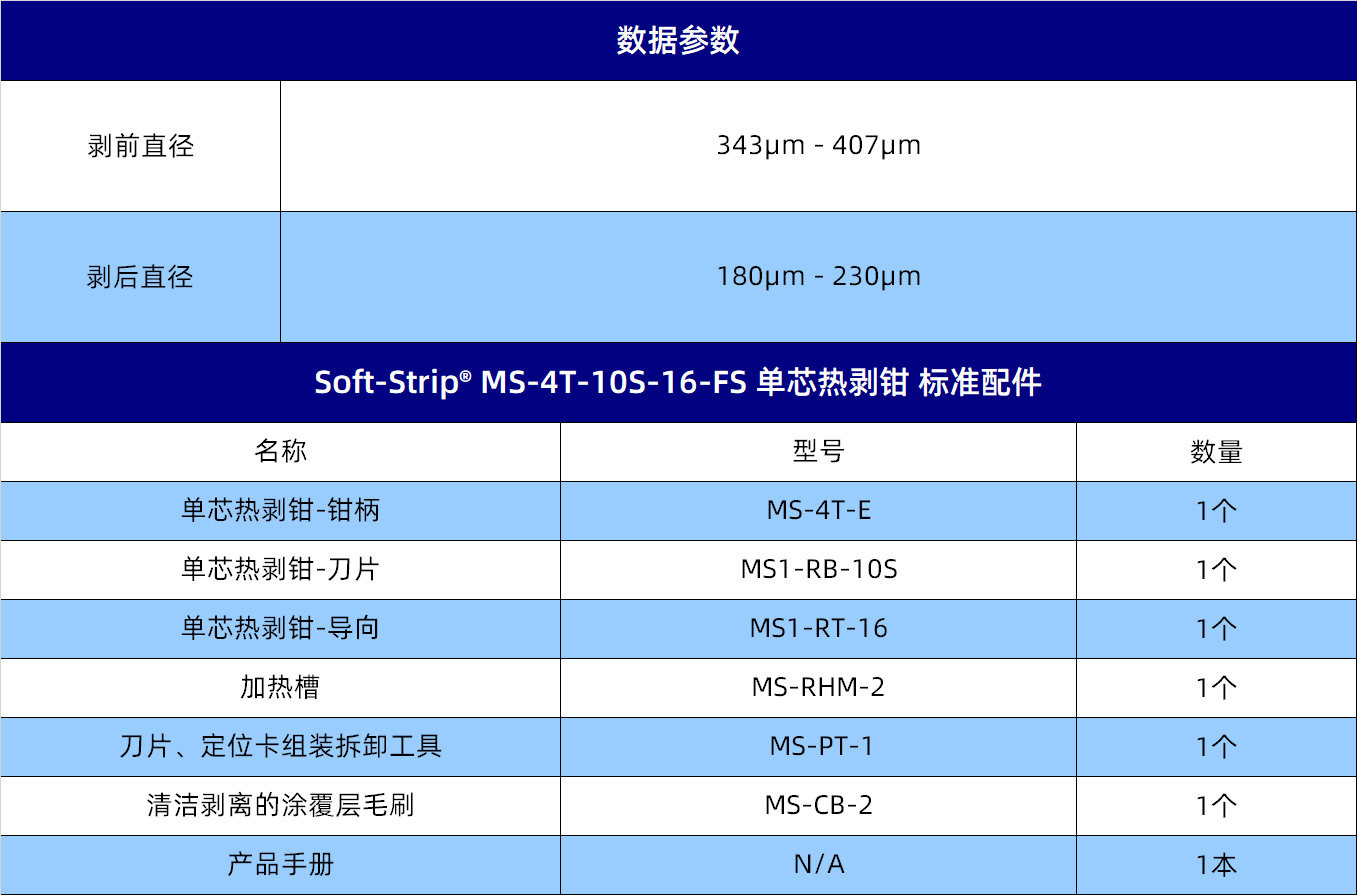 MS-4T-10S-16-FS规格参数