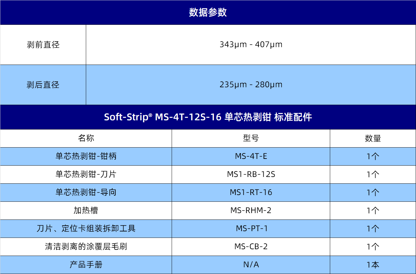 MS-4T-12S-16规格参数