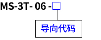 纵向热剥钳选用示例