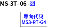 MS-3T-06-G4纵向热剥钳选用示例