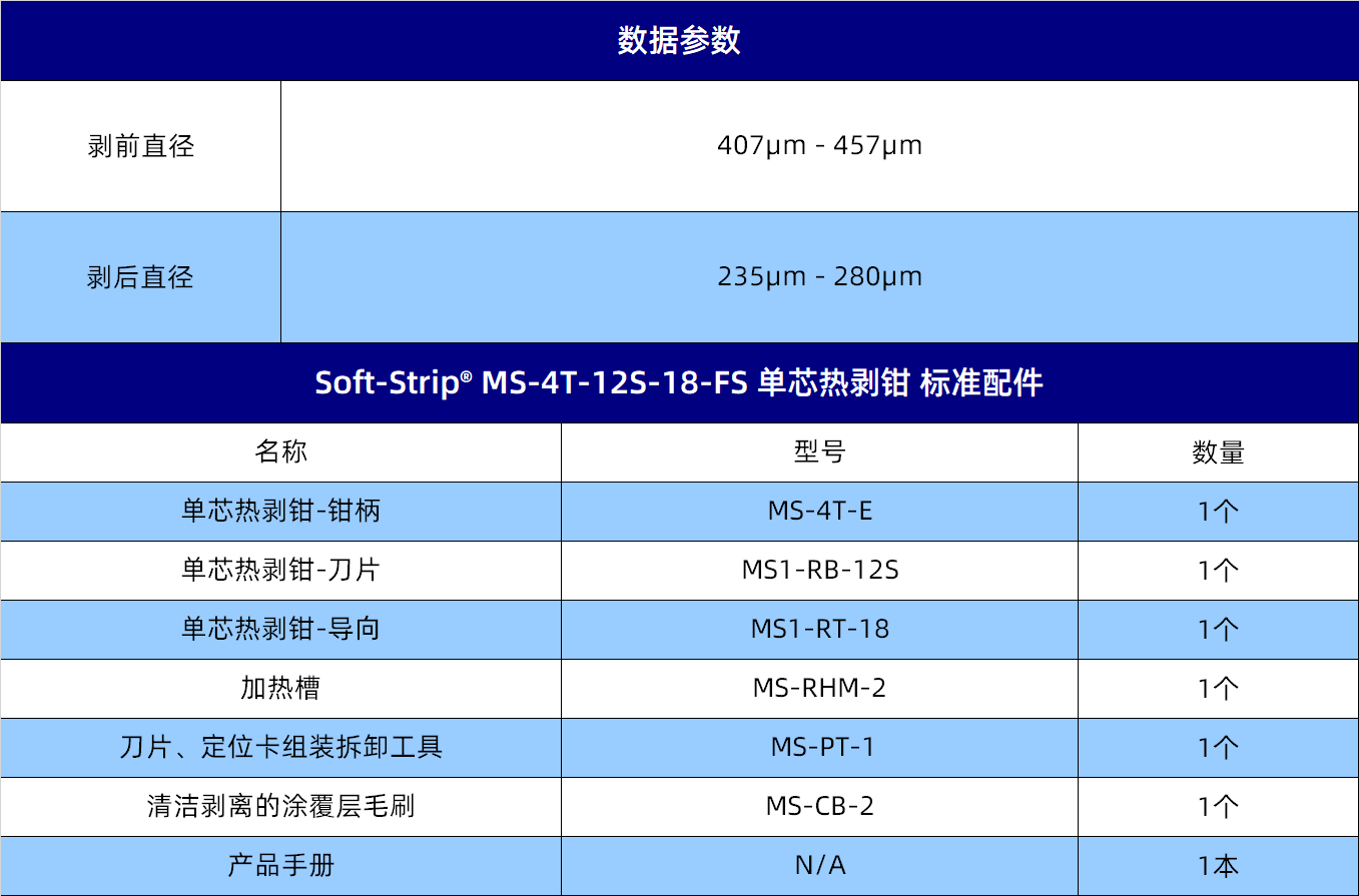 MS-4T-12S-18-FS规格参数