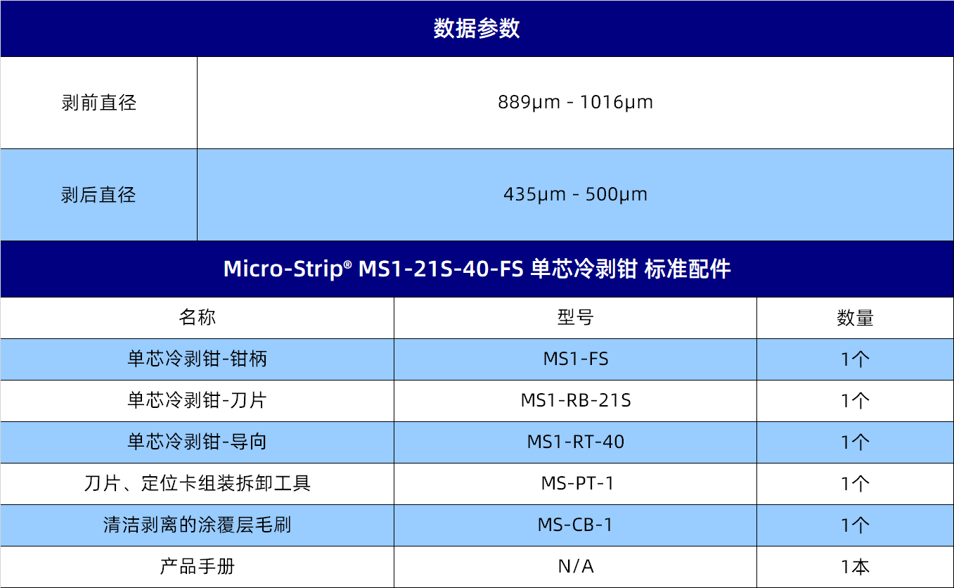 MS1-21S-40-FS规格参数