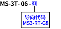 MS-3T-06-G8纵向热剥钳选用示例