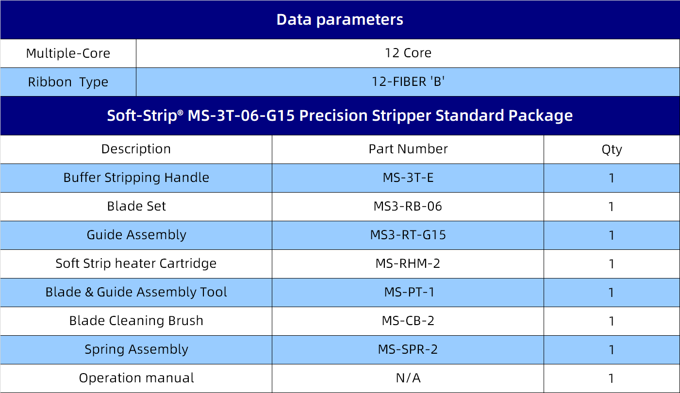MS-3T-06-G15规格参数（英）