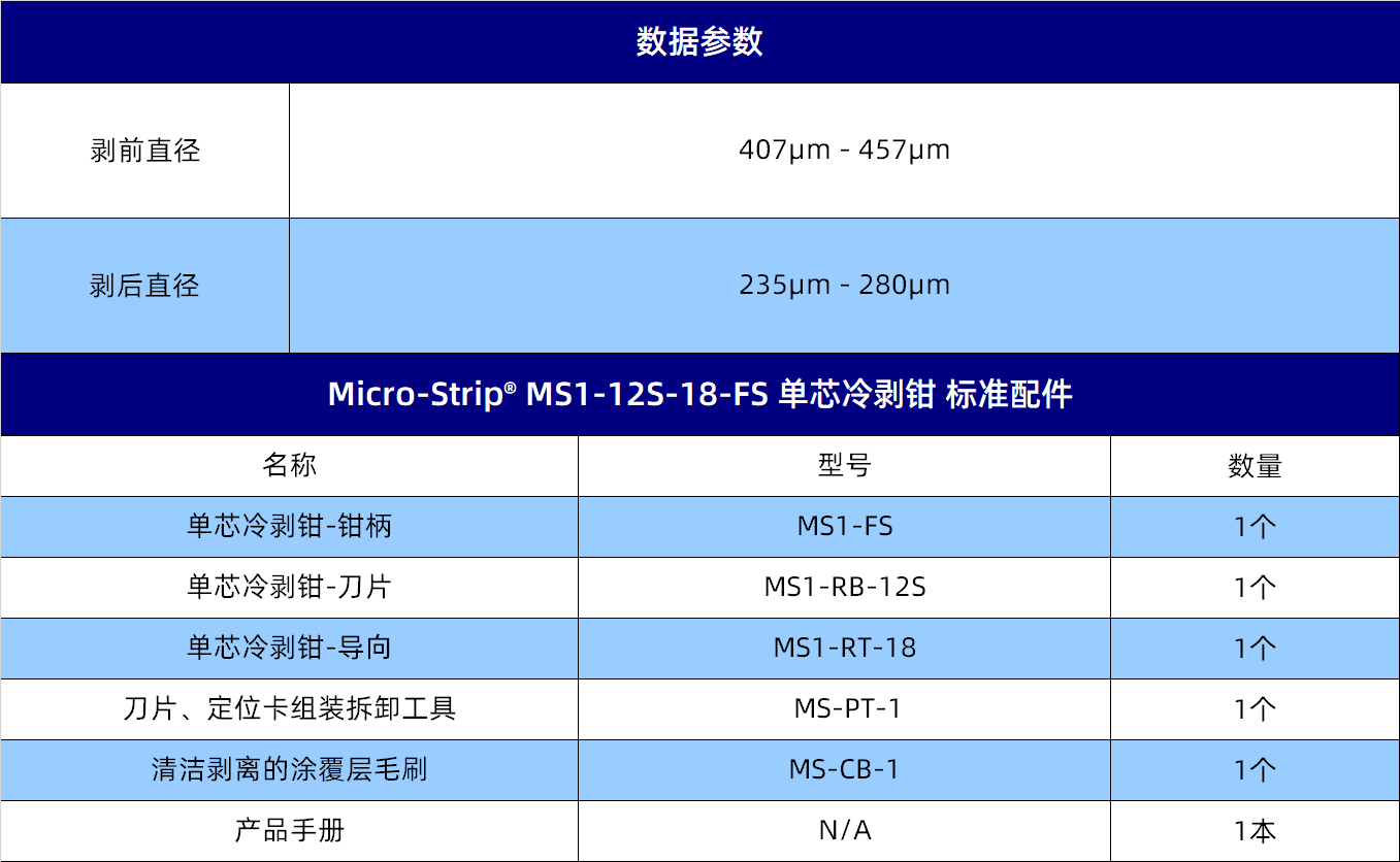 MS1-12S-18-FS规格参数
