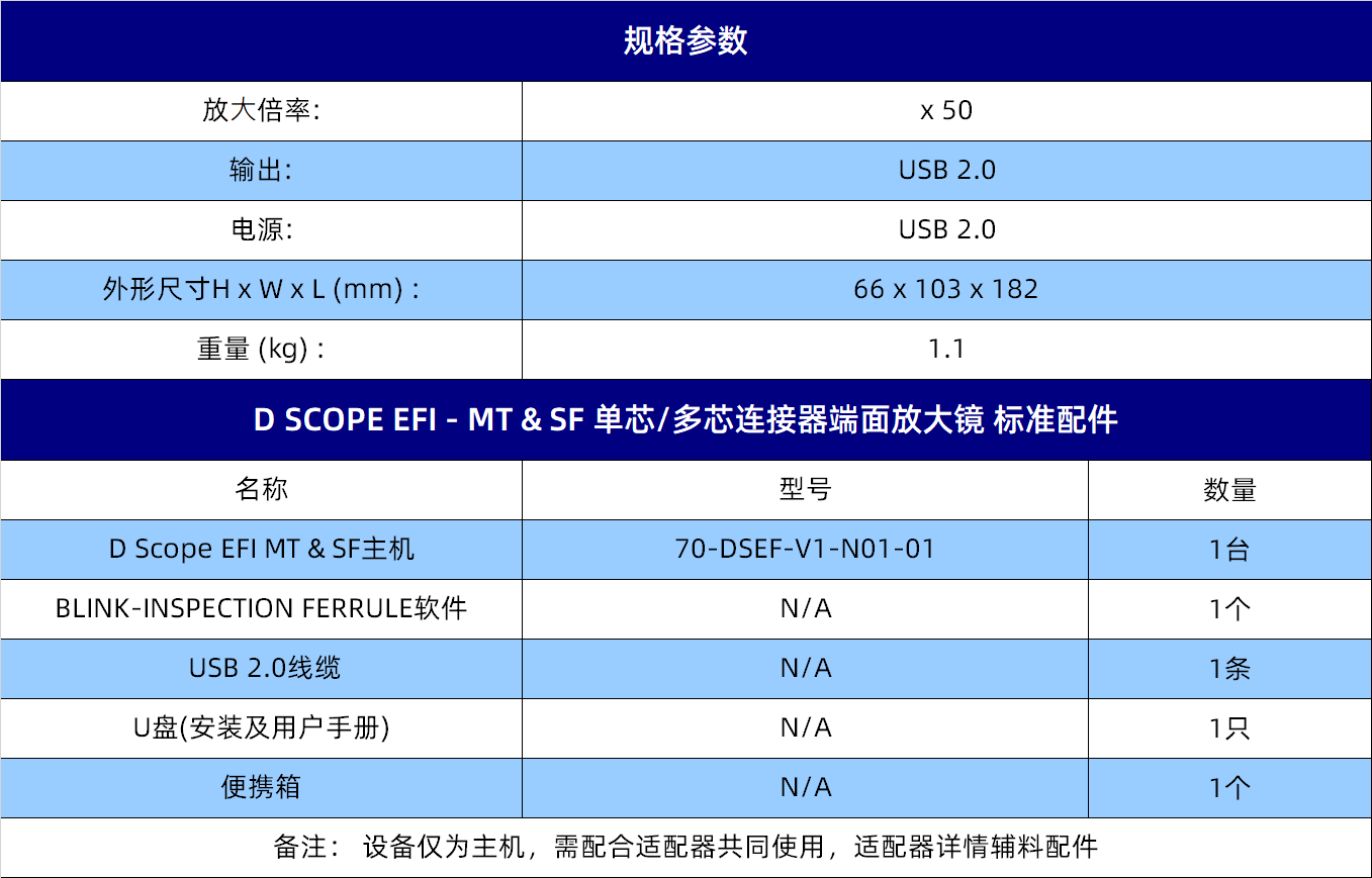 规格参数