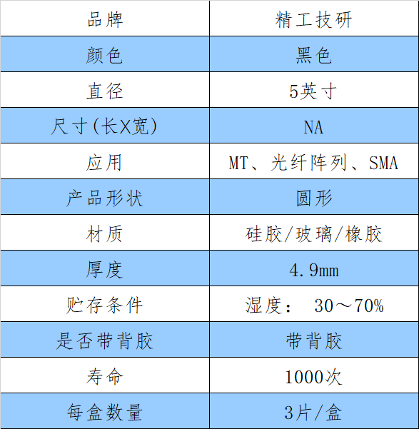 规格参数