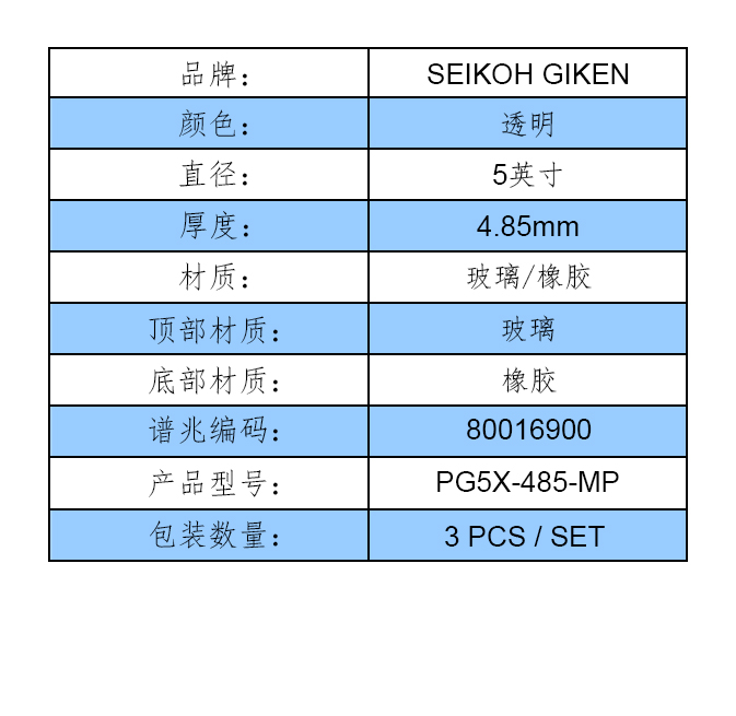 参数表格模版（中文）-