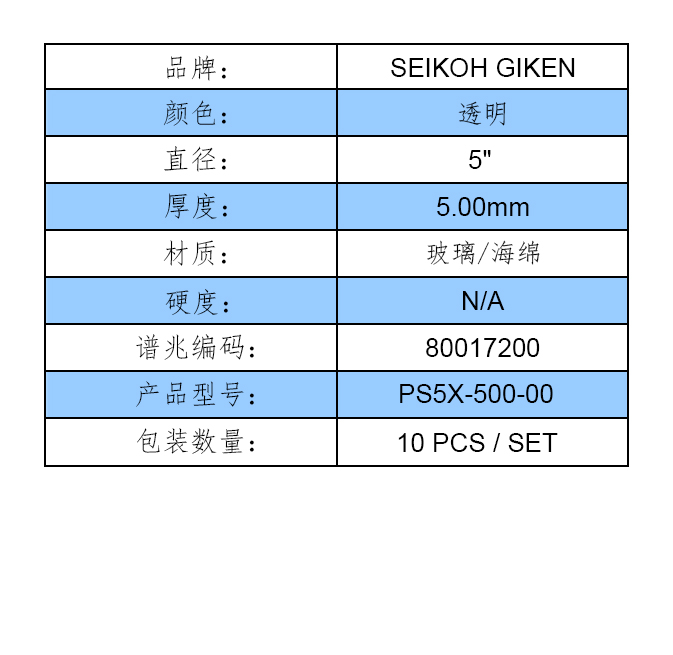 参数表格模版（中文）-