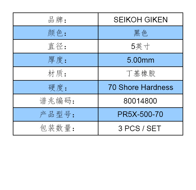 参数表格模版（中文）-
