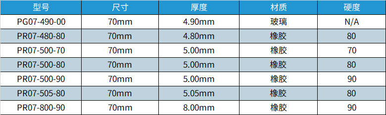 研磨垫.jpg