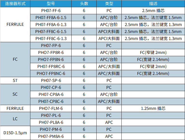 研磨夹具.jpg