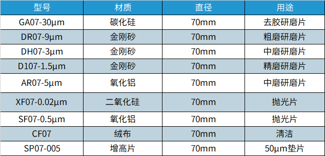 研磨片.jpg