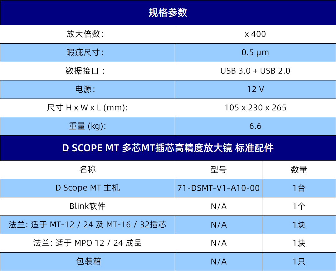 规格参数