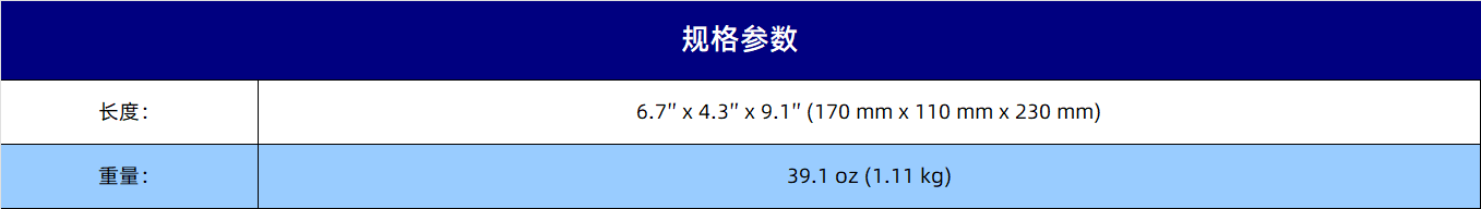 规格参数