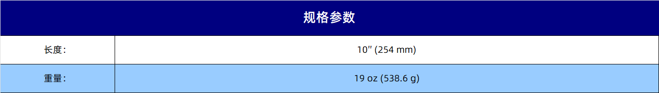 规格参数