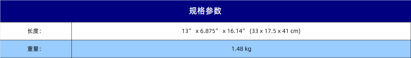 规格参数