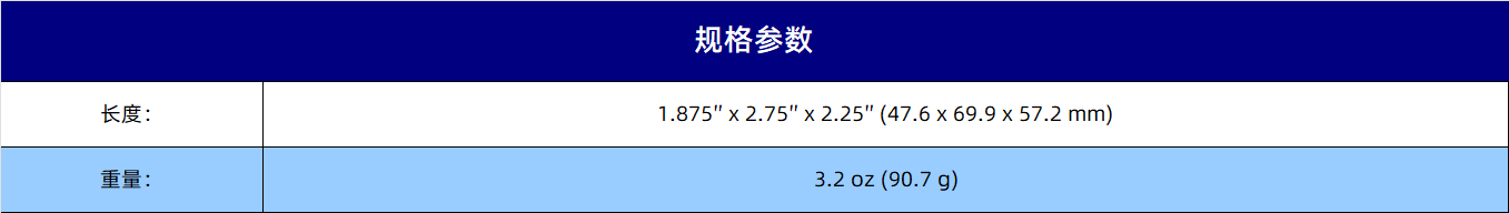 规格参数
