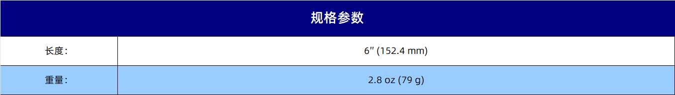 规格参数